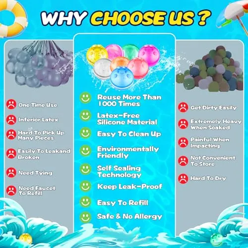8 Pcs Reusable Water Balloons, Quick Refillable Water Balloon for Kids & Adults, Self Sealing Magnetic Water Balls, Silicone Water Toys for Summer Outdoor Pool Beach