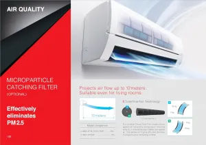 Mitsubishi Electric MSY-GR18vf 1.5 Ton 5 Star Inverter Split AC White